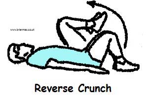 Reverse crunch